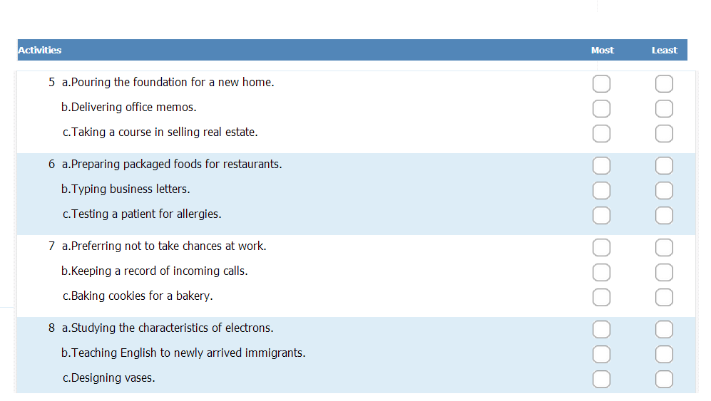 career assessment quiz