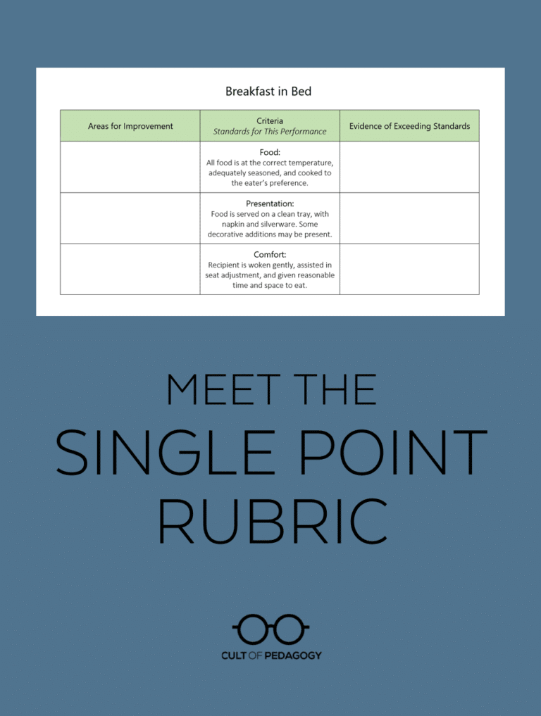 Meet the Single Point Rubric | Cult of Pedagogy