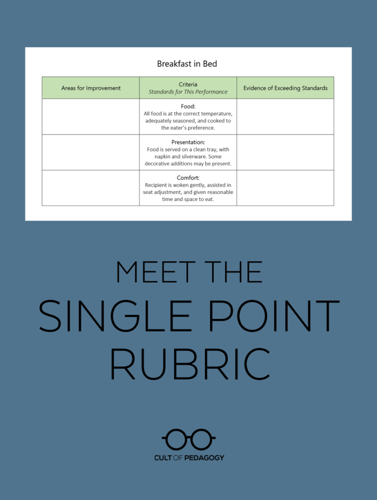 meet-the-single-point-rubric-cult-of-pedagogy