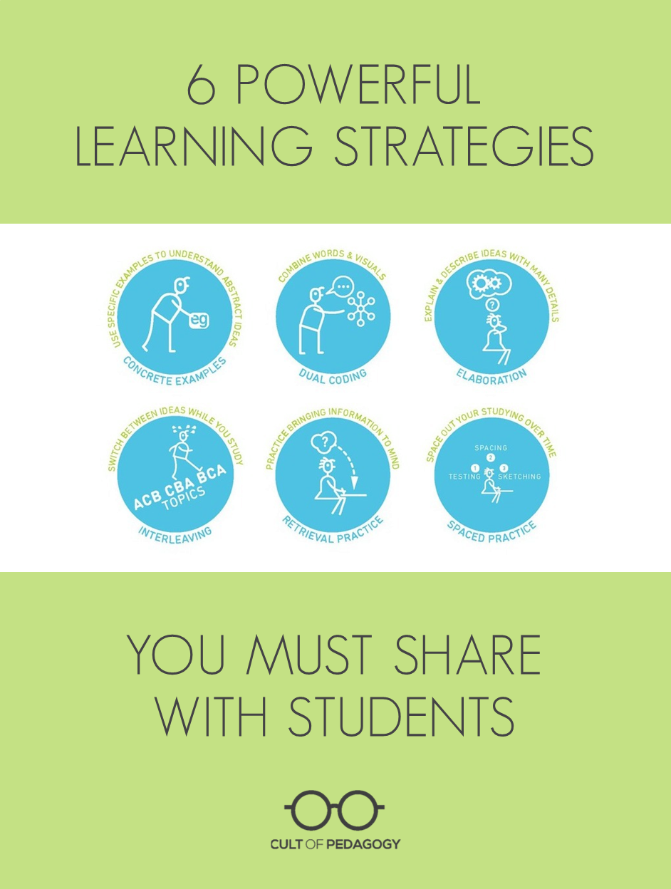 Using the Four-Square Strategy to Identify & Define Key Vocabulary - Video  & Lesson Transcript