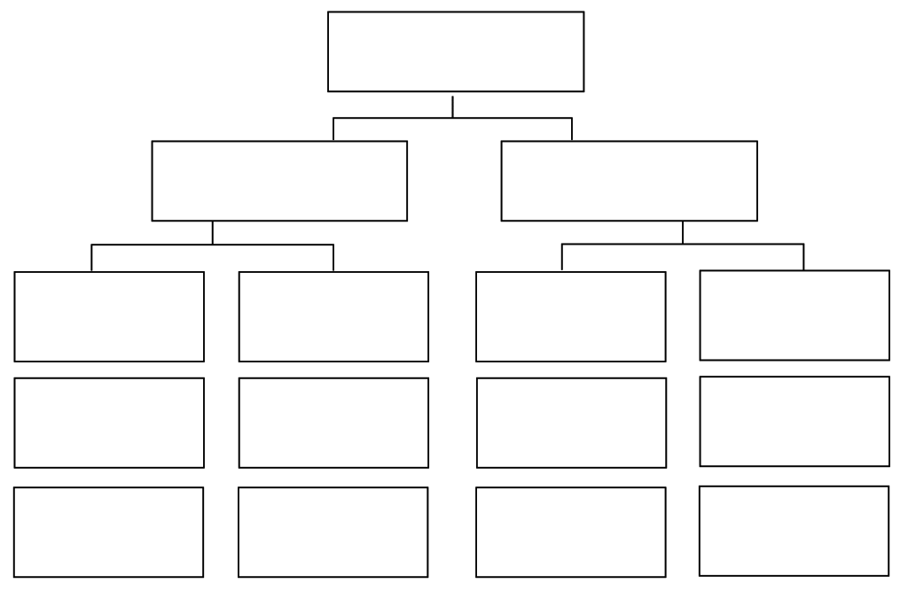 graphic organizer research paper outline