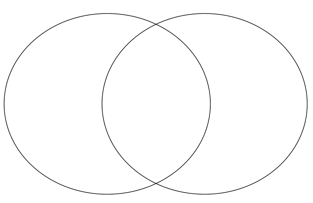 graphic organizer for breaking down assignments