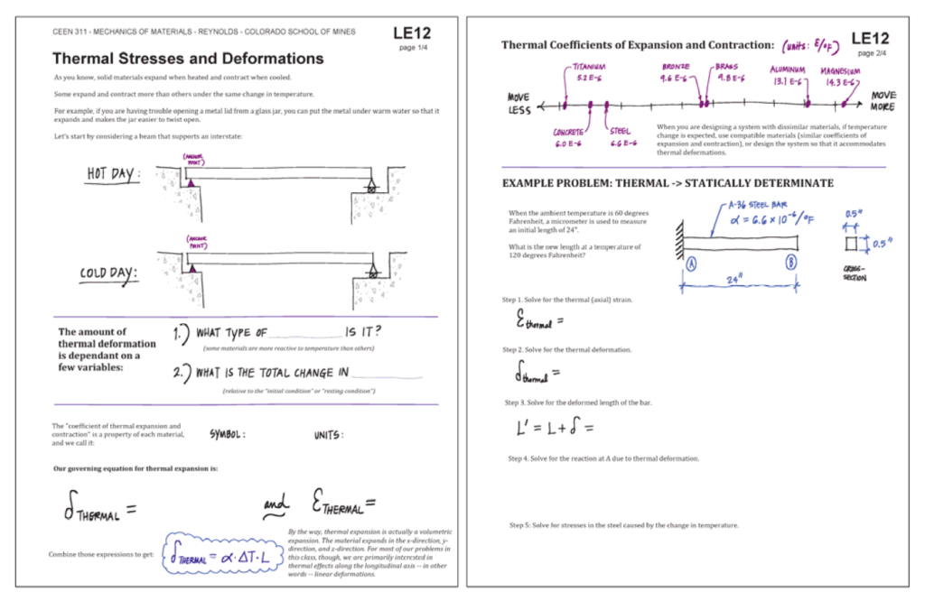 how to take notes for a research paper middle school