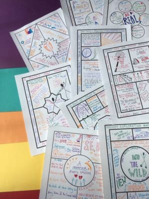 A Simple Trick for Success with One Pagers Cult of Pedagogy