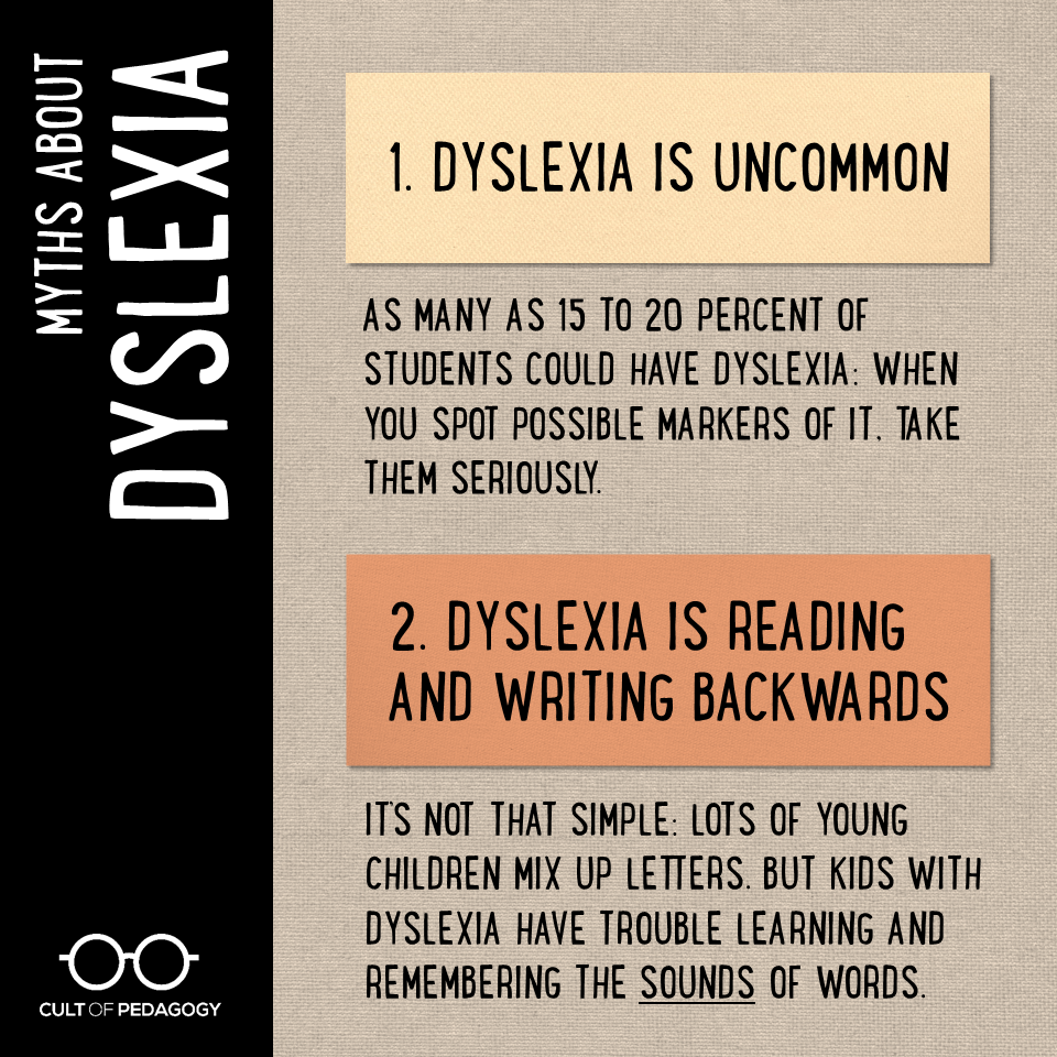 How do I know if I'm dyslexic?