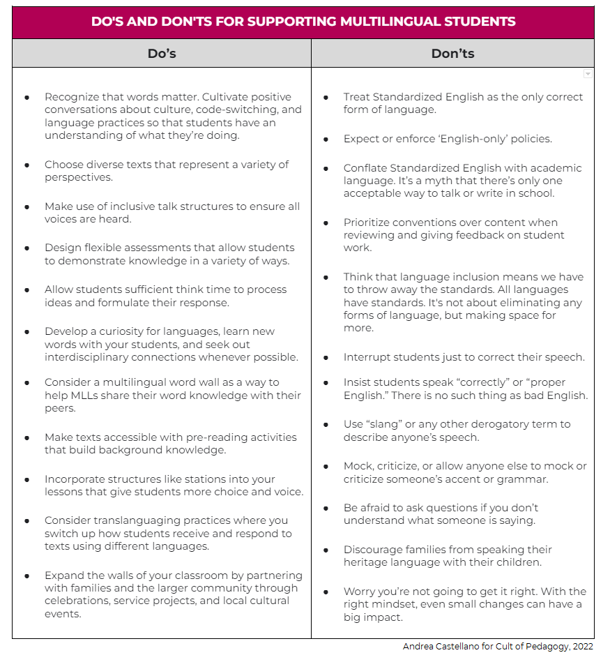 Conversation English class for ESL families overflowing with advantages –  The Voice