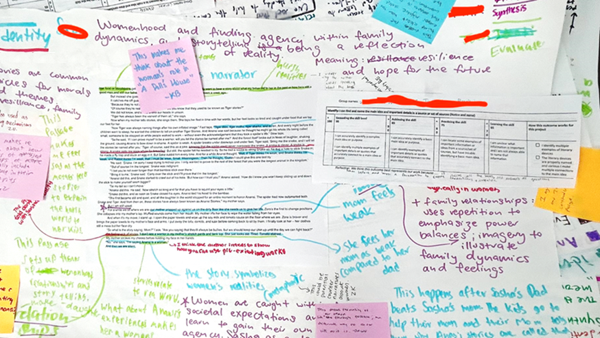 what is annotation in research