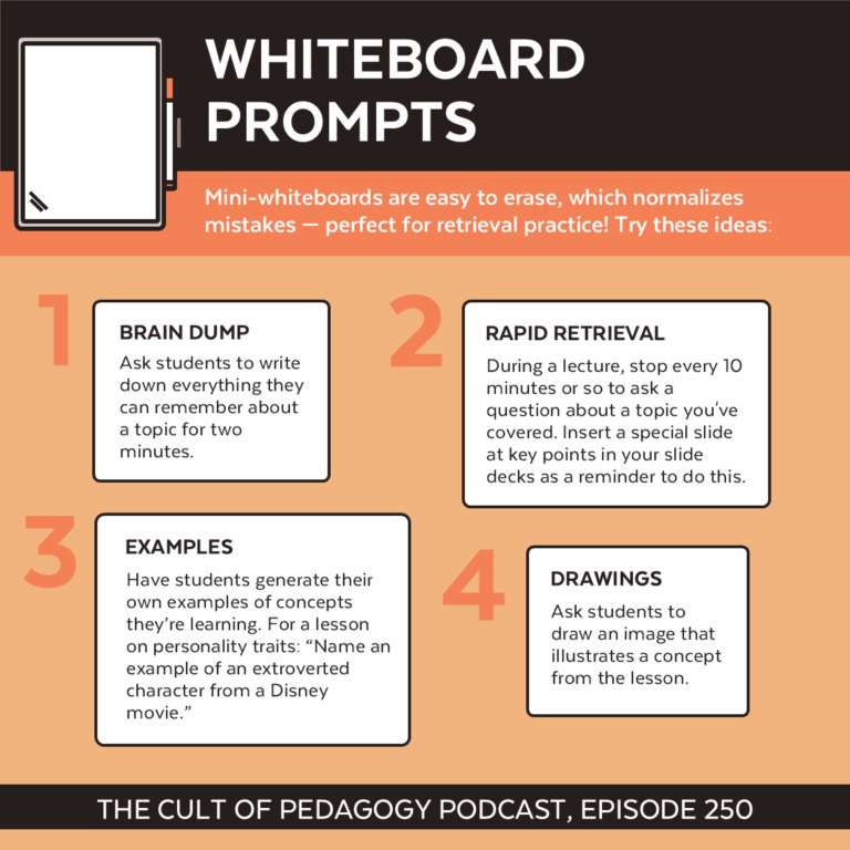 Retrieval in Action: Creative Strategies from Real Teachers | Cult of ...